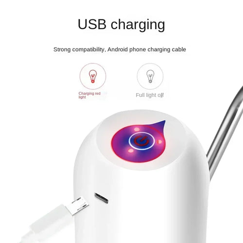Smart Water Dispensing Pump